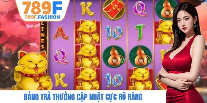 Bảng trả thưởng cập nhật cực rõ ràng