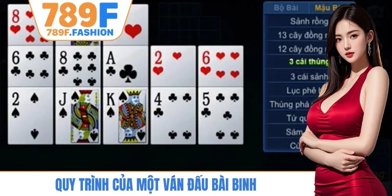 Quy trình của một ván đấu bài binh